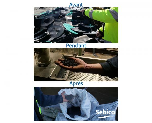 Unité de recyclage
